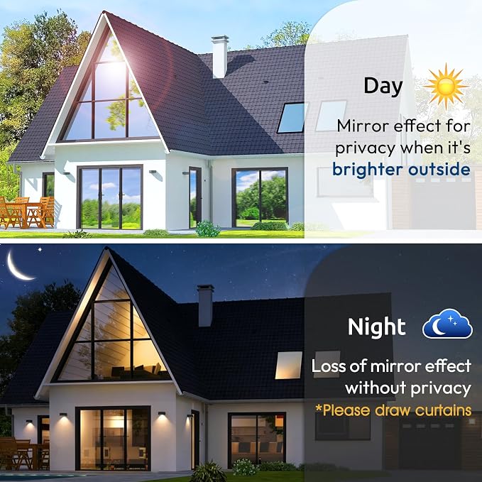 rabbitgoo Window Privacy Film One Way, 45.2" x 78.7", Heat Sun Blocking Anti UV - Image 3