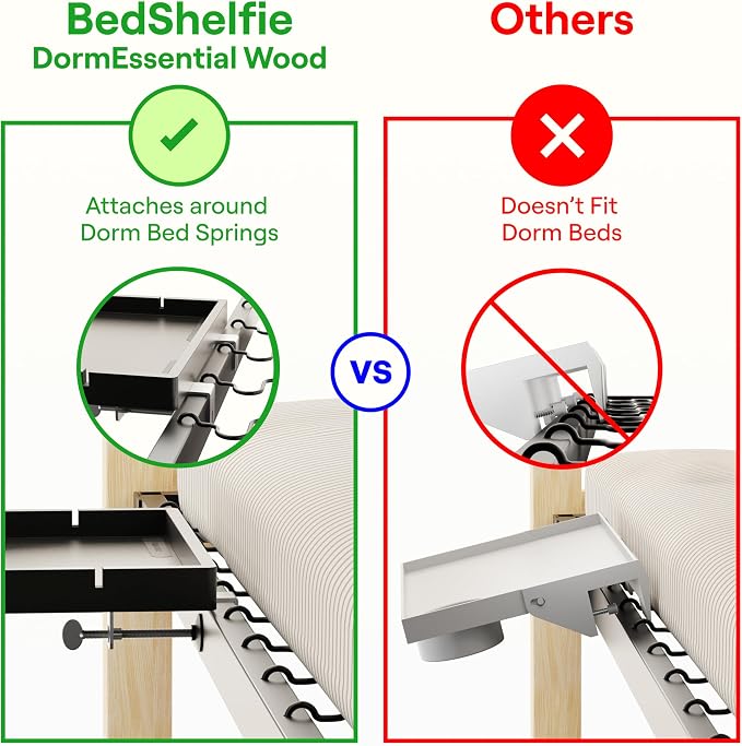 BedShelfie Wood Bedside Shelf for Bunk Bed & Top Bunk, College Dorm Room - Image 3