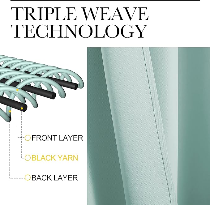 NICETOWN Aqua Blue Blackout Curtains 78" Long - Image 4
