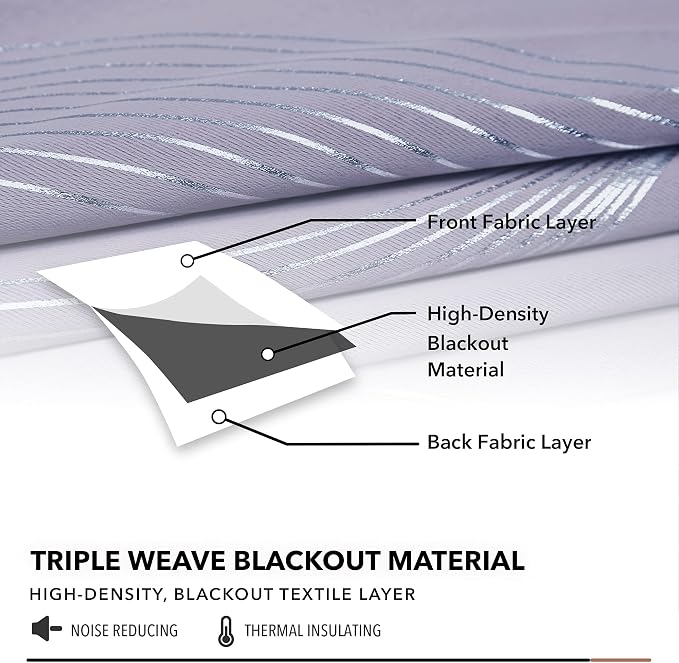 Deconovo Curtains for Living Room, Pattern Blackout Curtains 95 Inches Long | - Image 6