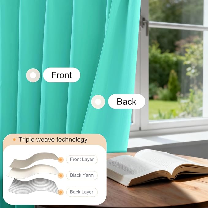 Etherealveil Turquoise Green Pinch Pleated Blackout Curtains 2P 52"x102" | Back - Image 4
