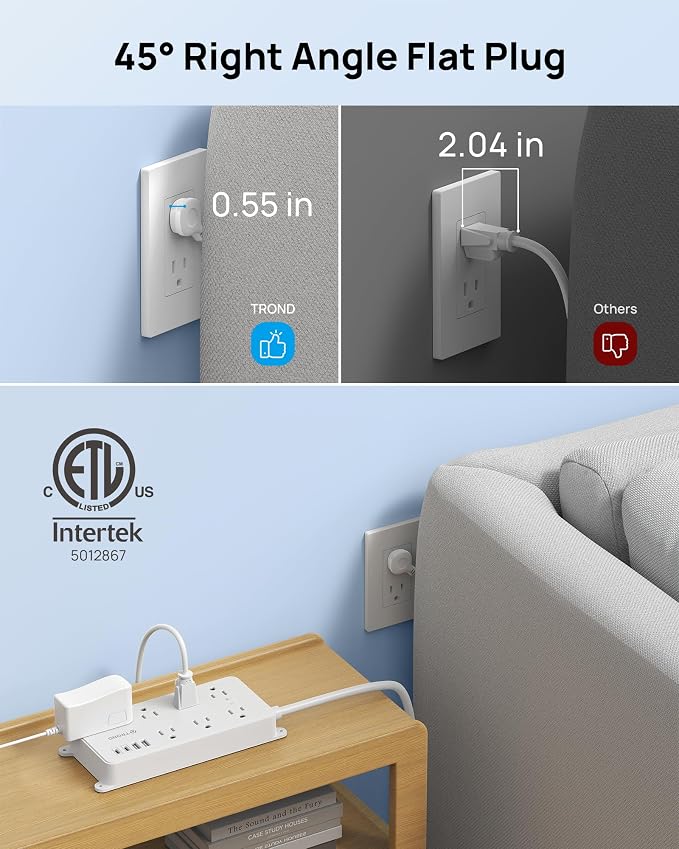 TROND Power Strip Surge Protector, ETL Listed, 1700J Surge Protection | Flat - Image 3