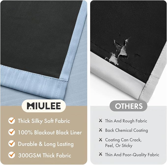 MIULEE Stone Blue and Greyish White Ombre Blackout Curtains 52Wx72L | Full Room - Image 7