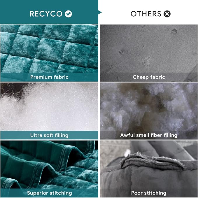 RECYCO Channel Box Stitch Velvet Quilt Set, King Size, Teal | Ultra Soft - Image 7