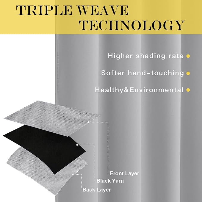 NICETOWN Blackout Curtain & Drape 84 inch Length - Image 3