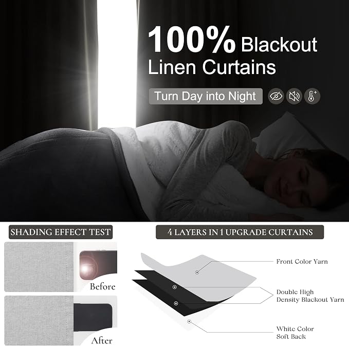 Light Grey 100% Blackout Curtains 54 Inches Long 2 Panels Set, Short Linen Heat - Image 2