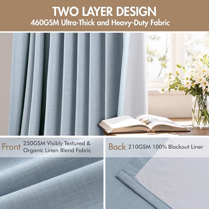 MIULEE Pinch Pleated 100% Blackout Curtains 40"x84" Chambray Blue 4 Panels | - Image 4
