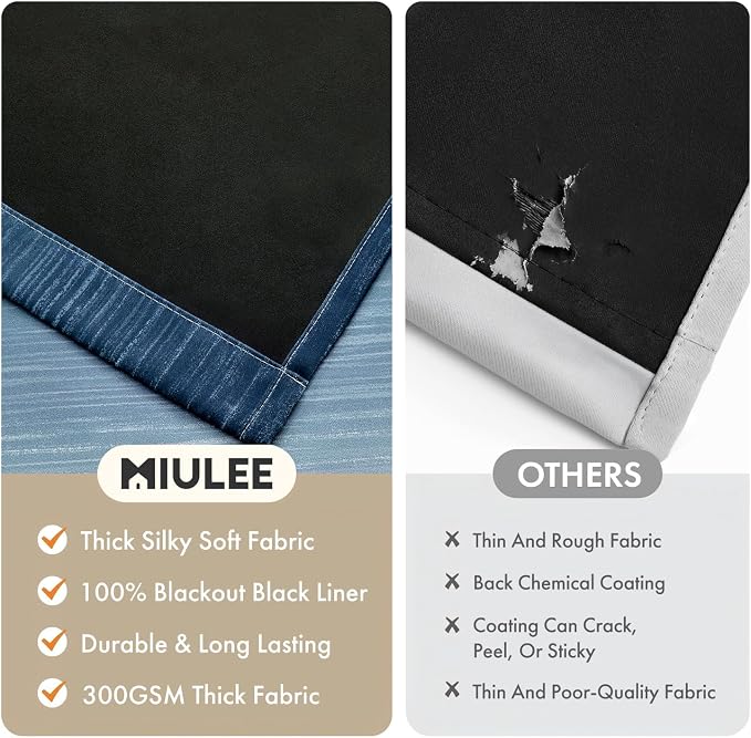 MIULEE Royal Blue and Greyish White Ombre Blackout Curtains 52Wx90L | Full Room - Image 8