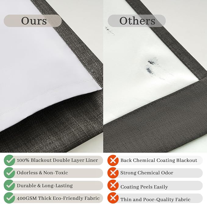Dark Grey Double Layer Thick Linen Floor Length Curtains 102 Inches Long - Image 5