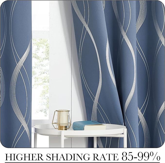 NICETOWN Kitchen Blackout Curtain Panels, Stone Blue, 42 by 48 Inch, Window - Image 4