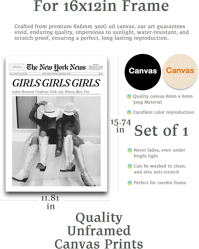 iHery 12x16in Girls Just Wanna Have Fun Unframed Newspaper Wall Art | Unframed - Image 2