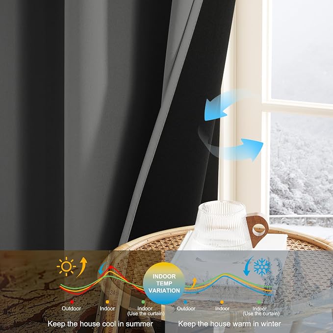NICETOWN 100% Blackout Window Curtains 72 inches Long 2 Panels Set, Thermal - Image 3