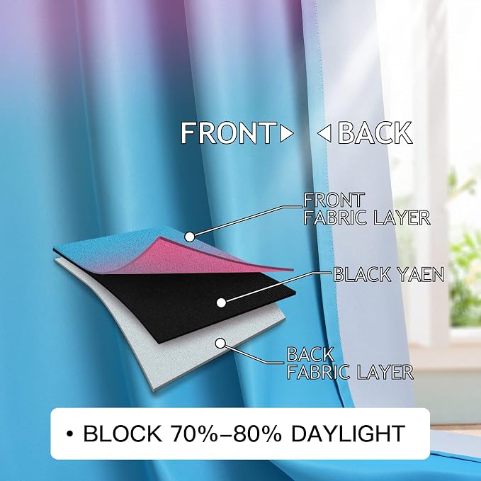 COSVIYA Grommet Ombre Room Darkening Curtains 96 inches Long - Image 2