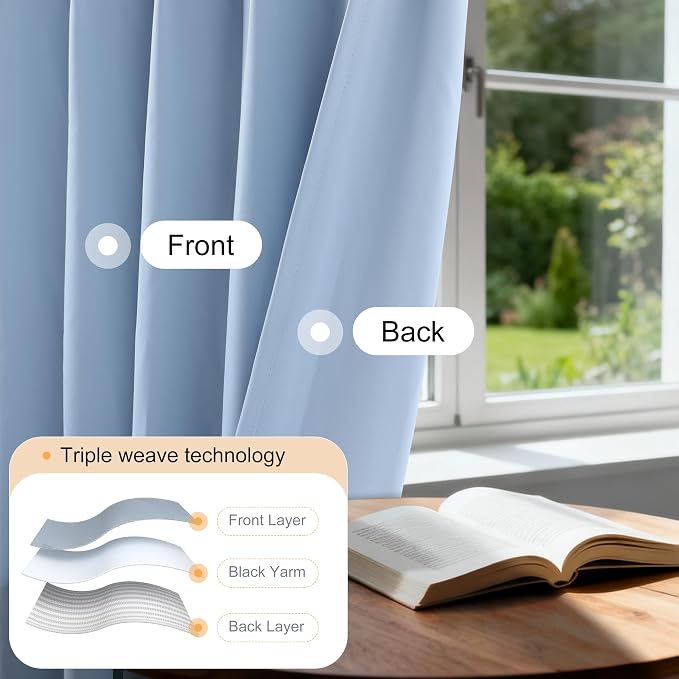 Etherealveil Light Blue Pinch Pleated Blackout Curtains 2 Panels 40"x84" | Back - Image 3