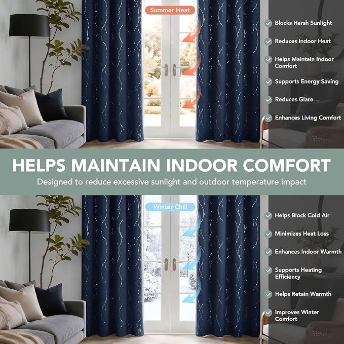 Deconovo 100% Blackout Living Room Curtains 63 Inches Long, Thermal Insulated - Image 6