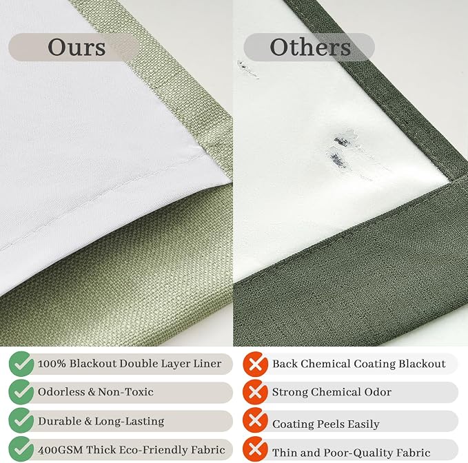 PleatedDrapes Blackout Linen Floor Length Curtains 105 Inches Long - Image 5