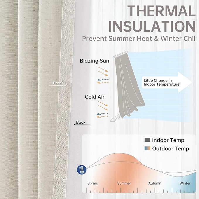 Topfinel Natural Pinch Pleat 100% Blackout Curtains, Linen Blended Thermal - Image 8