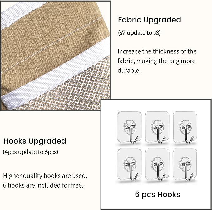 Kanrichu 3pcs Middle Wall Hanging Organizer Bag, Linen Fabric Door Hanging - Image 4