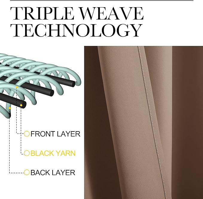 NICETOWN Window Draperies Room Darkening Curtain Panels, Window Treatment - Image 4