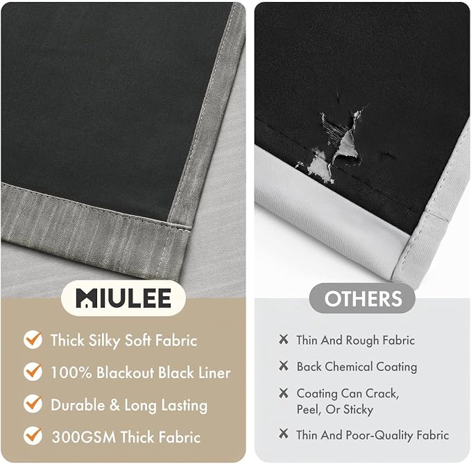 MIULEE Grey and Greyish White Ombre Blackout Curtains 52Wx90L Set of 2 | Full - Image 7