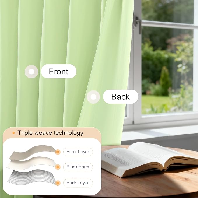 Etherealveil Pastel Green Pinch Pleated Blackout Curtains 2 Panels 40"x112" | - Image 3