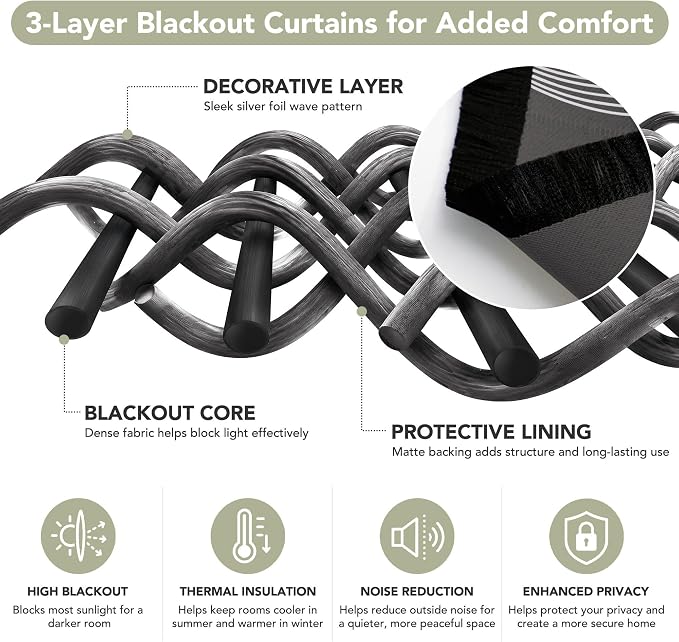 Deconovo Curtains for Living Room, Pattern Blackout Curtains 90 Inches Long | - Image 7