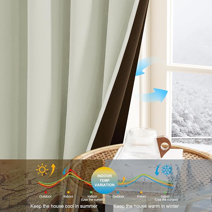 NICETOWN Light Beige Room Darkening Curtains 63 Inches Long - Image 2