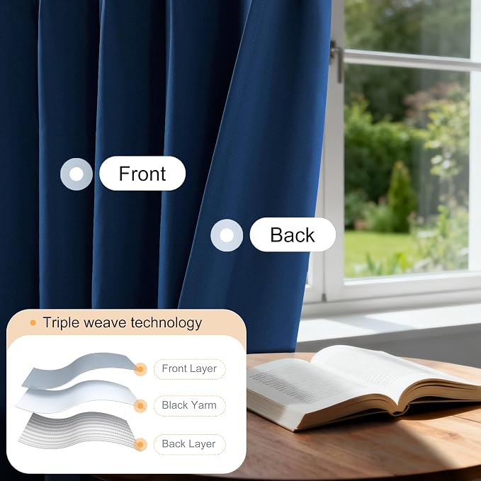 Etherealveil Navy Blue Pinch Pleated Blackout Curtains 2 Panels 60"x84" | Back - Image 2