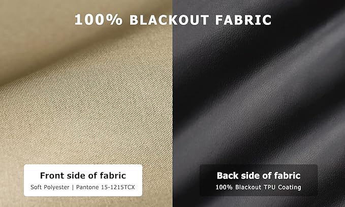 LazBlinds 100% Blackout Roller Shades, Thermal Insulated UV Protection Privacy - Image 2
