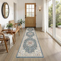 cotiled 2x8 Hallway Runner Rug for Entryway, Non-Slip Vintage, Vintage Blue | by COTILED