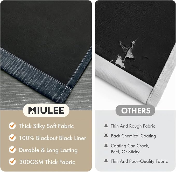 MIULEE Black and Greyish White Ombre Blackout Curtains 52Wx84L Set of 2 | Full - Image 7