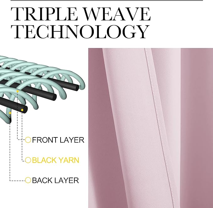 NICETOWN Baby Pink Blackout Curtains 40 inches Length - Image 3