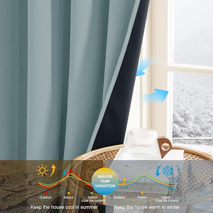 NICETOWN Blackout Curtains for Sliding Door 52 x 95 inches Long | Completely - Image 2