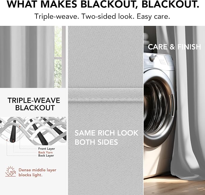 Deconovo Blackout Curtains for Bedroom and Living Room 72 Inches Long | Black - Image 6