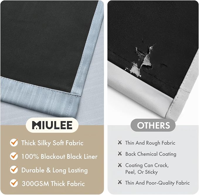 MIULEE Chambray Blue and Greyish White Ombre Blackout Curtains 52Wx90L | Full - Image 7