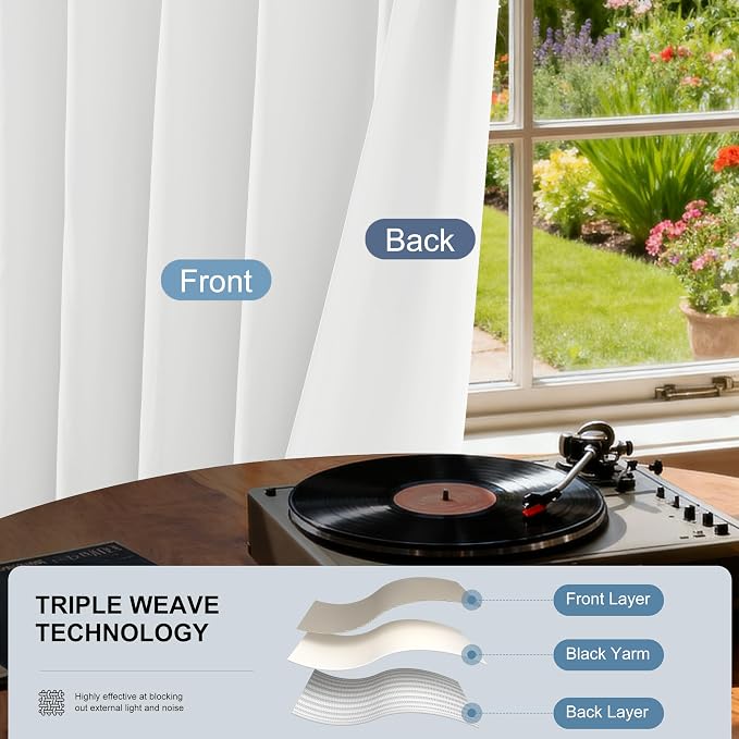 Etherealveil Pure White Pinch Pleated Semi Blackout Curtains 2P 40"x112" | Back - Image 4