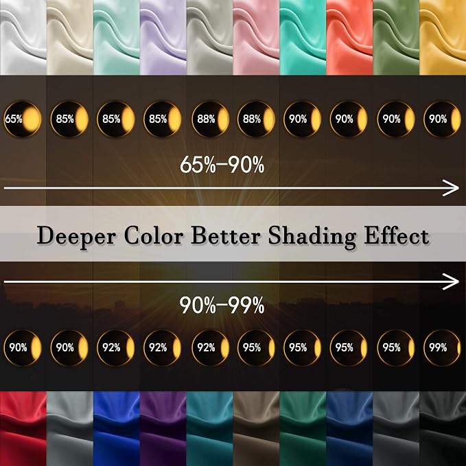 Warm Taupe Draperies Curtains for Kids Room, Small Window Treatment Thermal - Image 5