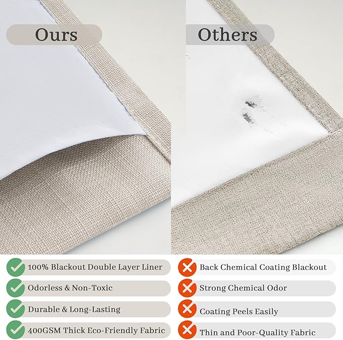 Greyish Beige 100% Blackout Two Layer Natural Linen 84 Inch Curtains - Image 5