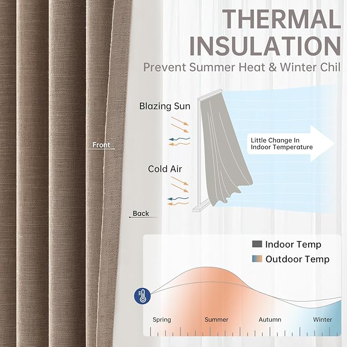 Topfinel 100 Inches Long Linen Blackout Curtains, Floor to Ceiling Pinch - Image 4