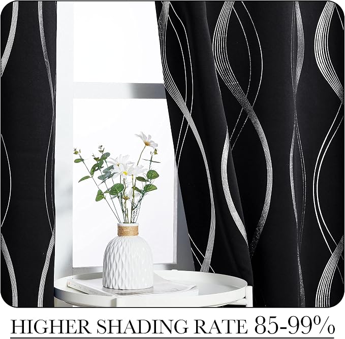 NICETOWN Black Out Curtains 120 inch Long 2 Panels Burg, 52x120 Extra Long - Image 4