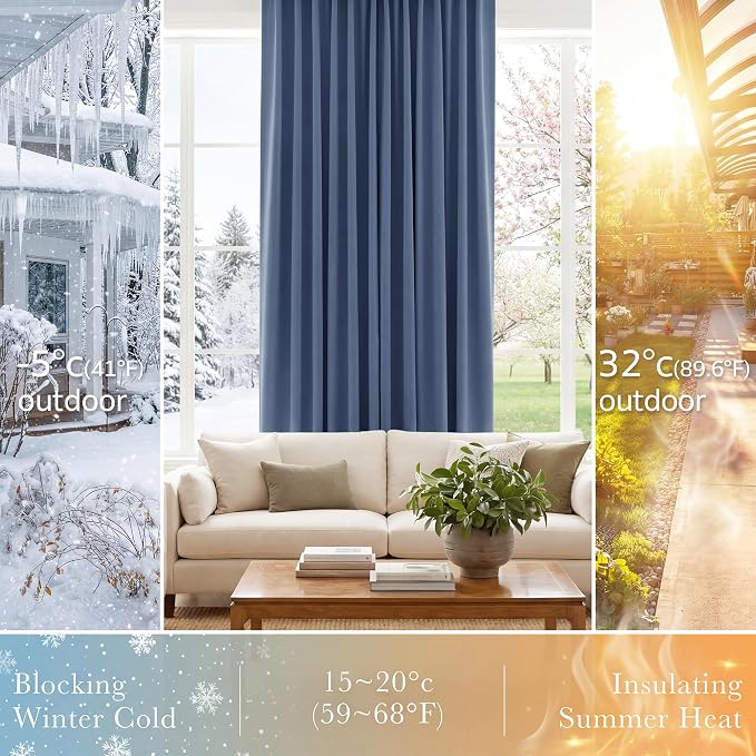 PONY DANCE Blackout Curtains for Bedroom, Room Darkening 96 inch Curtains 2 - Image 4