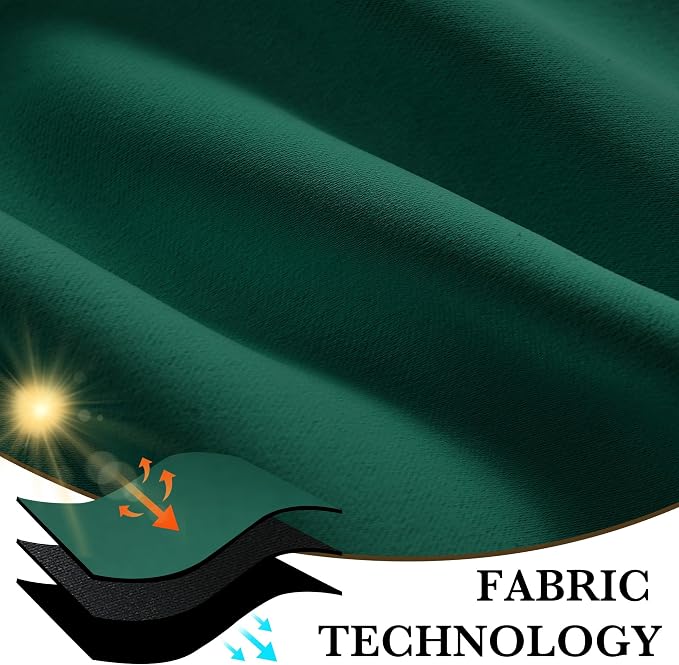 RYB HOME 100% Blackout Bathroom Curtains Over Sink 24 inches Long | Heat UV - Image 7