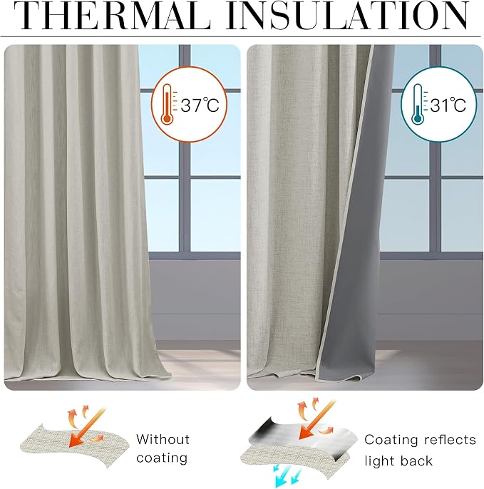 RYB HOME Cream 100% Blackout Linen Curtains 72 inch Long, Thermal Insulated & - Image 4