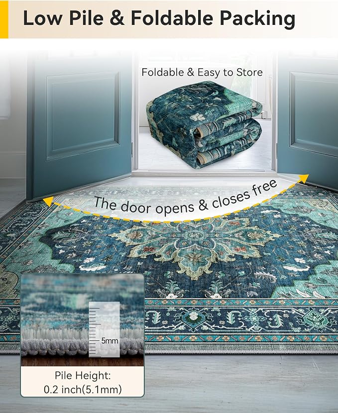 RELEANY Washable Area Rug, Runner 3'x6', Teal | Non-Slip, Water Repellent - Image 6