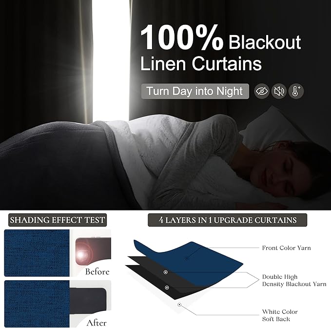Navy Blue 100% Blackout Curtains 45 Inches Long 2 Panels Set, Kids/Boys Rooms - Image 2