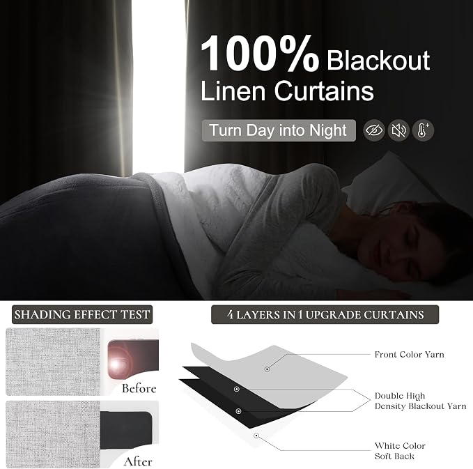 Extra Wide 60 Inch Blackout Curtains 96 Inches Long - Image 2