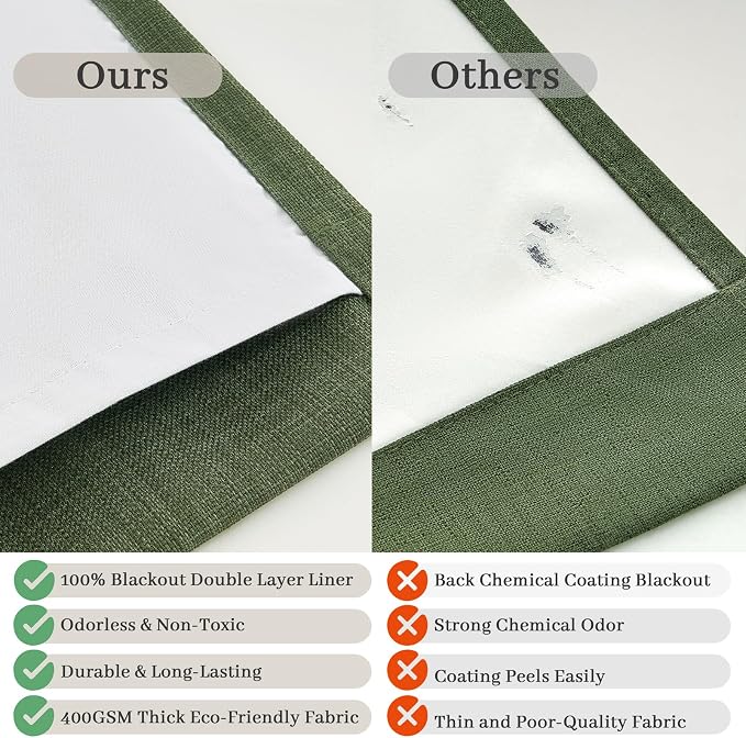 Extra Long Olive Green Blackout Floor Length Curtains 108 Inches Long - Image 5