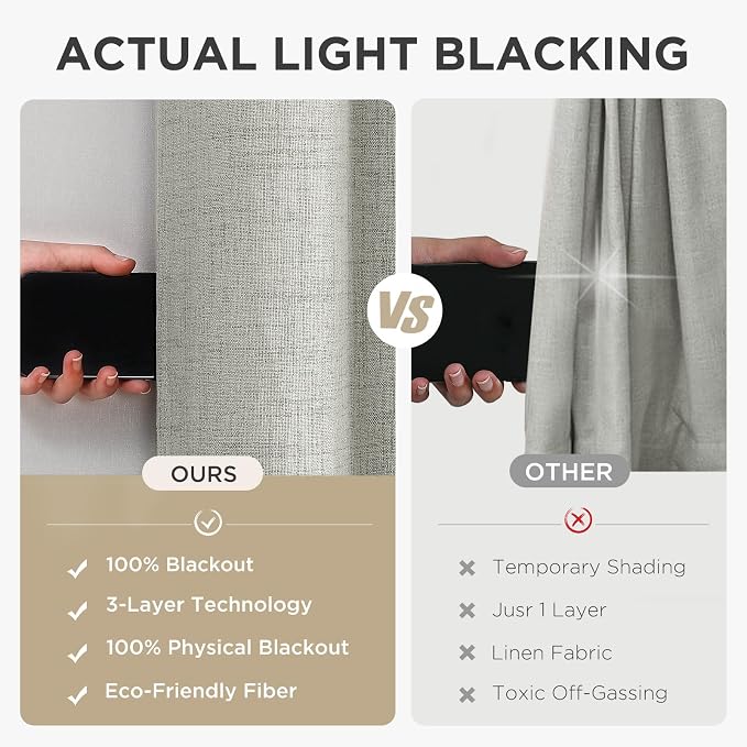 Joydeco 100% Blackout Curtains 63 Inch Length, Living Room Curtain 2 Panels Set - Image 6