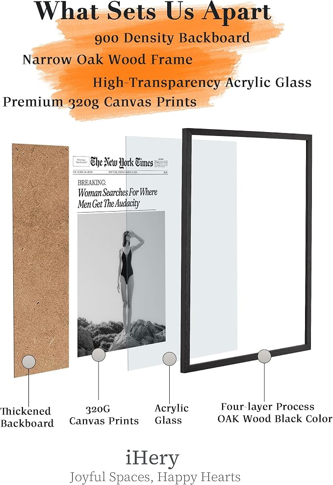 iHery 16x20in Where Men Get the Audacity Framed Newspaper Wall Art | Black - Image 3