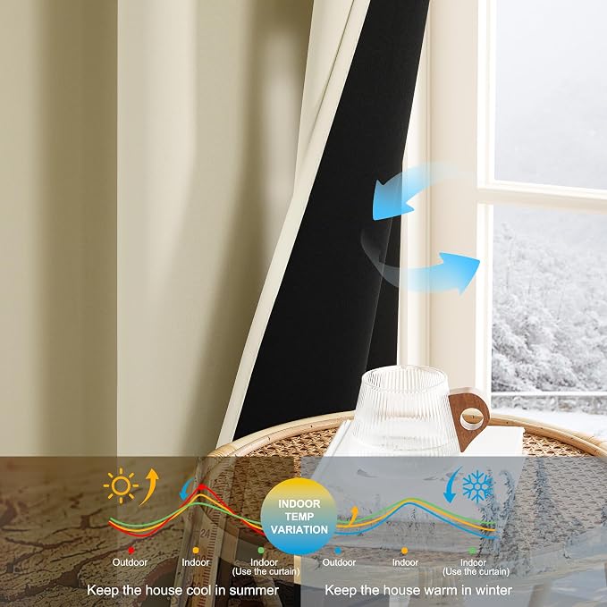 NICETOWN Cream 100% Short Blackout Curtains 36 Inch Length - Image 3